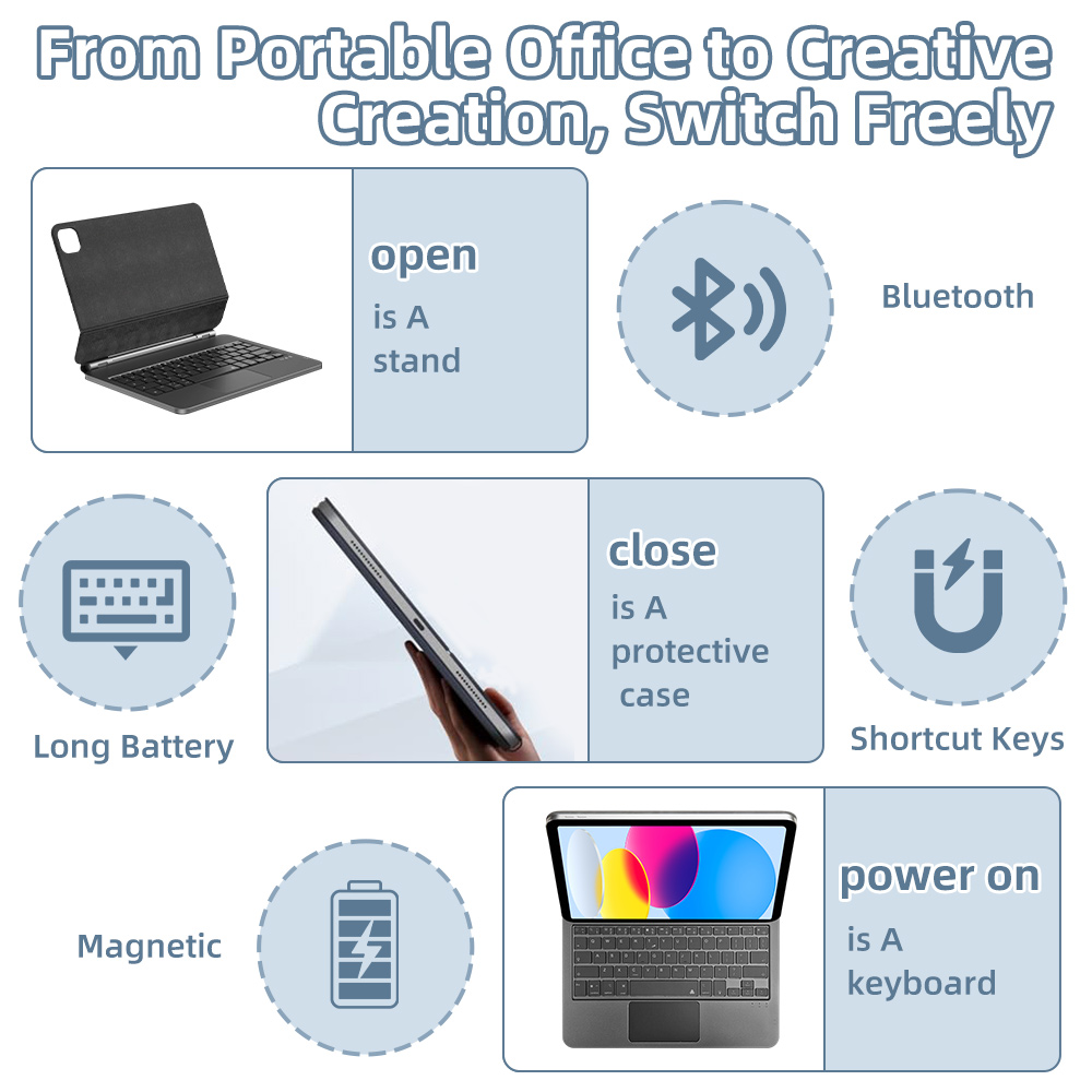 2026 Magic Keyboard with Bluet – Tablet Accessories Keyboard recenzja i cena