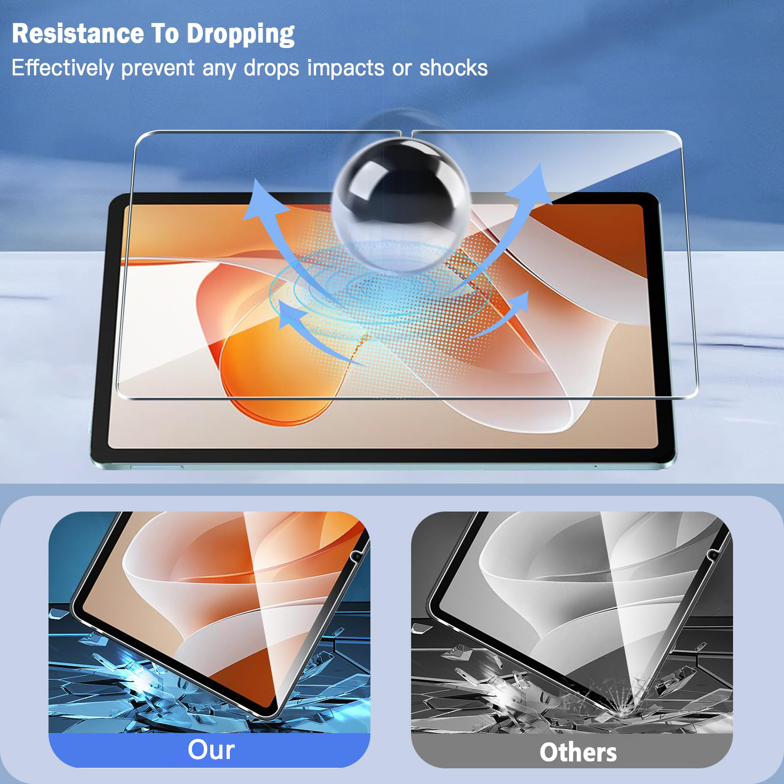 Tablet Screen Protector for Bl – Blackview Tablet Accessories recenzja i cena