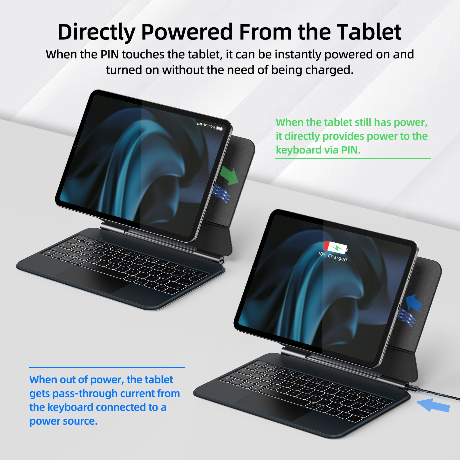 Smart PIN Plug&Play Magic Keyb – Tablet Accessories Choice Store recenzja i cena