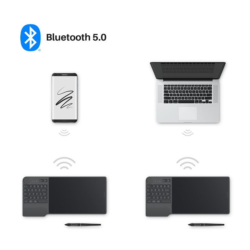 Huion KD200 Inspiroy Keydial W – Huion Tablet Accessories recenzja i cena