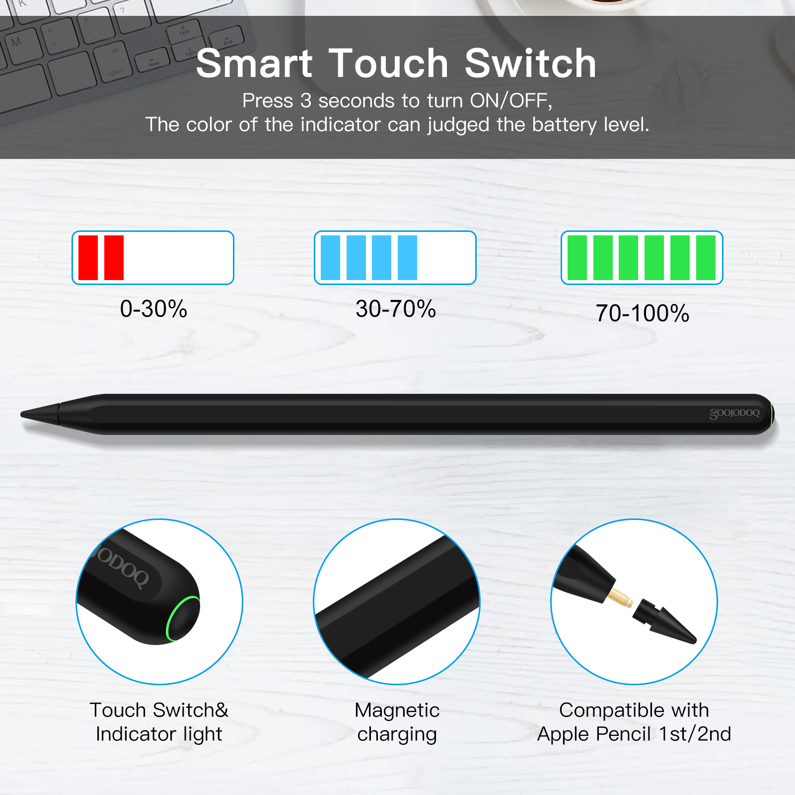 For Apple Pencil 2 1 with Wire – Tablet Accessories Choice Store recenzja i cena