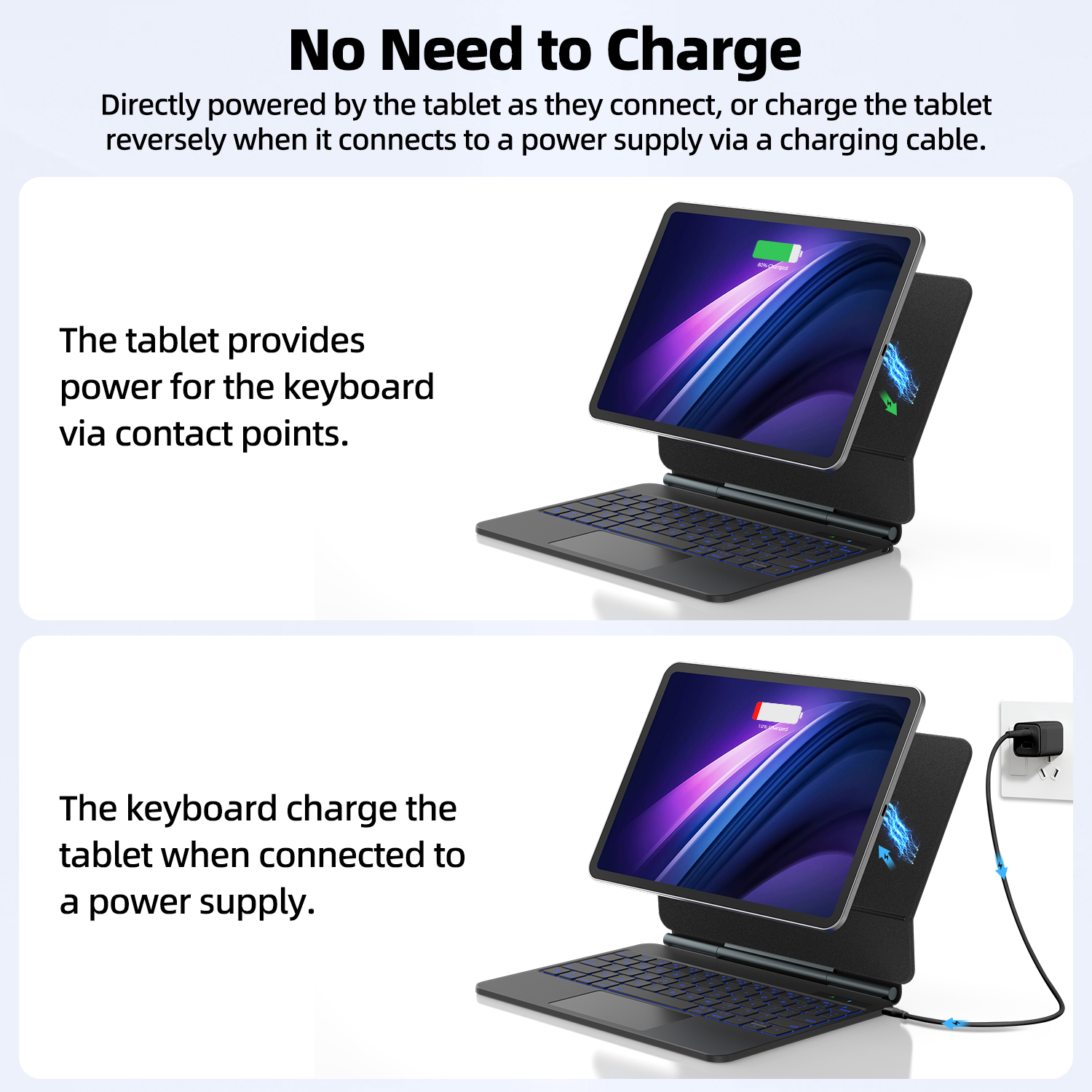 Smart Pogo Pin Keyboard case f – Tablet Accessories Choice Store recenzja i cena