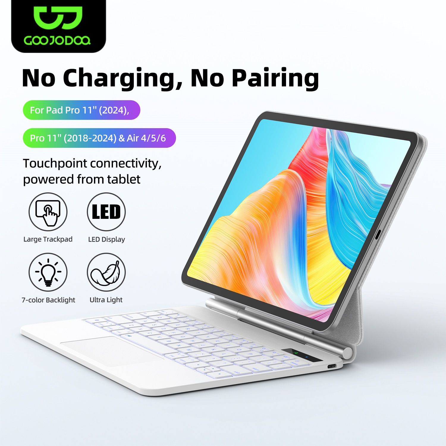 Smart Pogo Pin Keyboard case f – Tablet Accessories Choice Store recenzja i cena