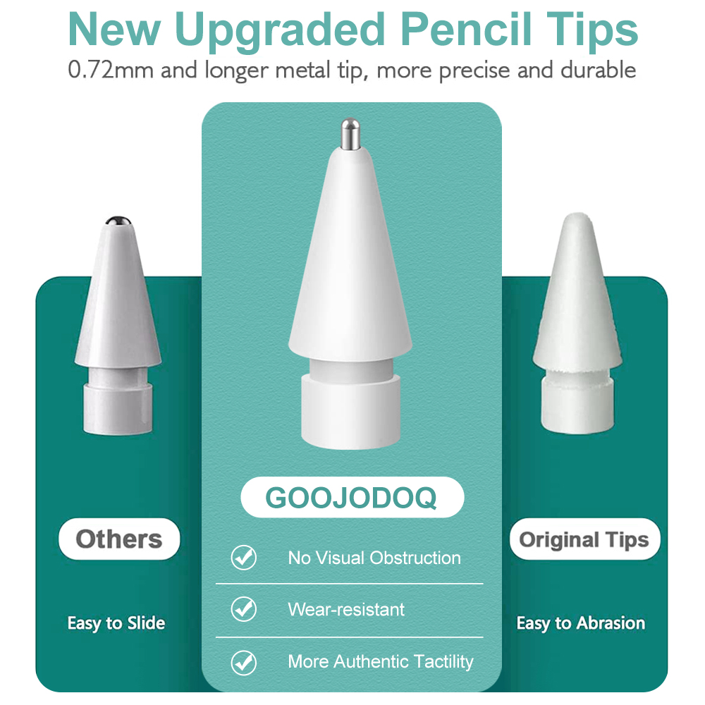 애플펜슬 펜촉 for Apple Pencil Nib T – Tablet Accessories Choice Store recenzja i cena
