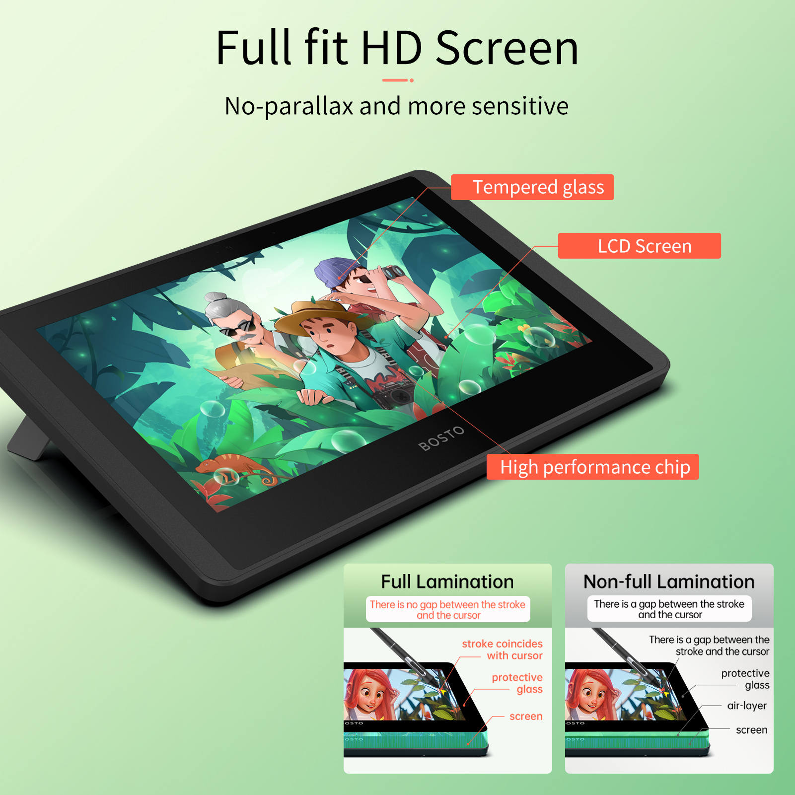 BOSTO 12HD-A H-IPS LCD Graphic – Huion Tablet Accessories recenzja i cena