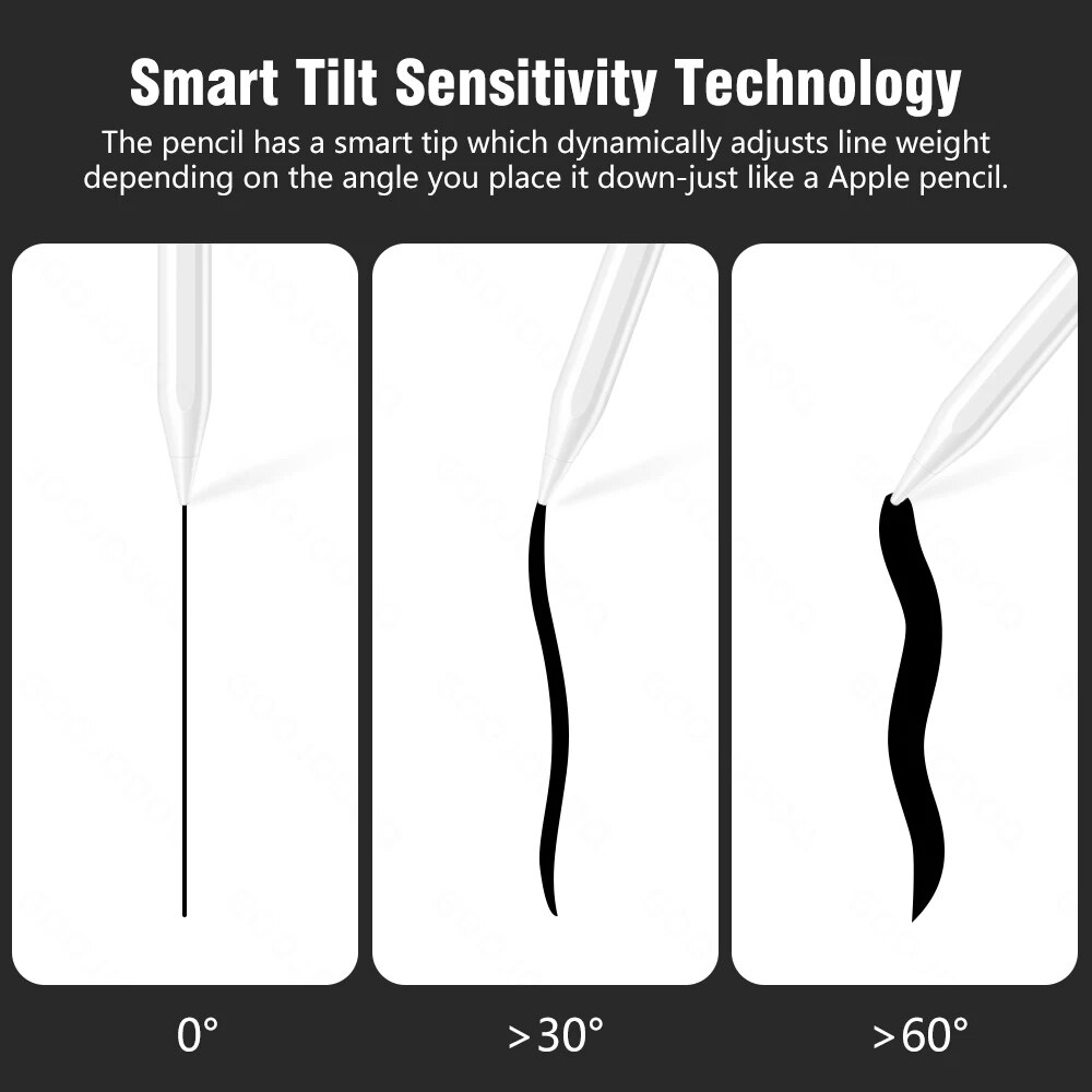 For iPad Pencil Apple Pen Styl – Tablet Accessories Choice Store recenzja i cena
