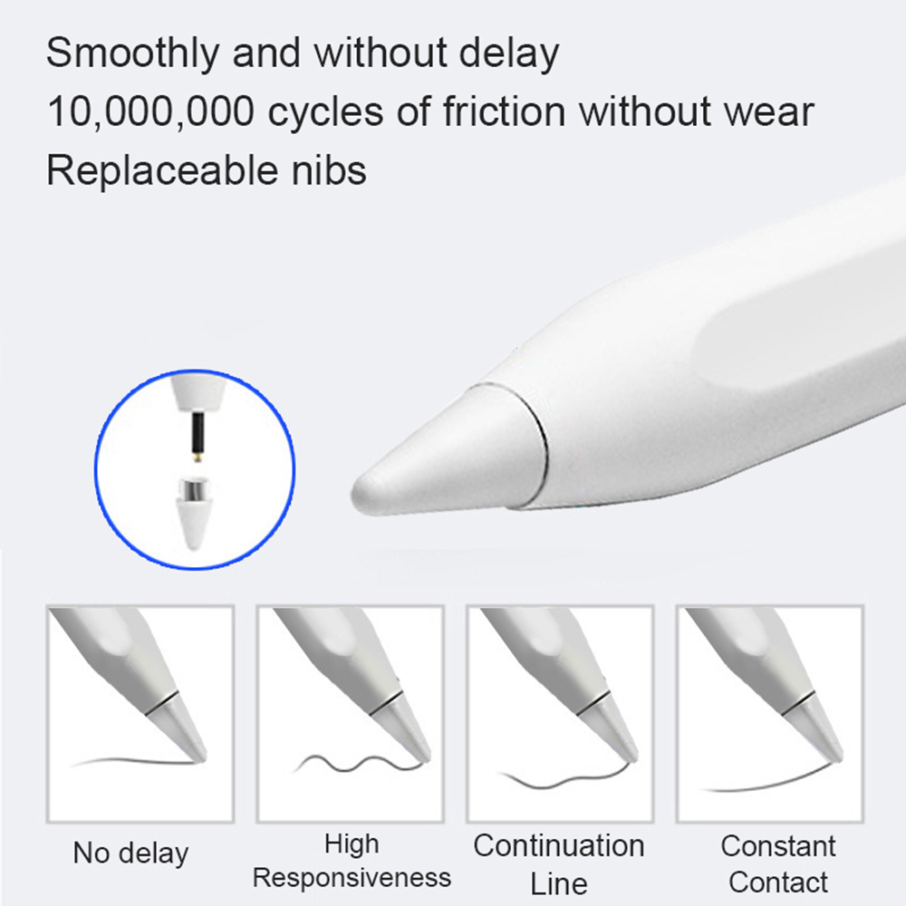 NEW Universal Stylus Pen For A – Stylus Replacement Tip recenzja i cena