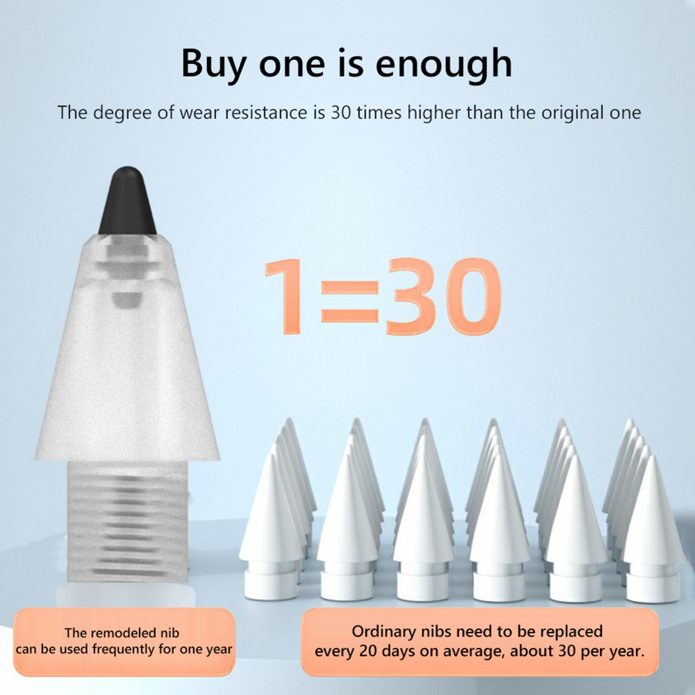 For Xiaomi Focus Pro 1-3Pcs Re – Stylus Replacement Tip recenzja i cena